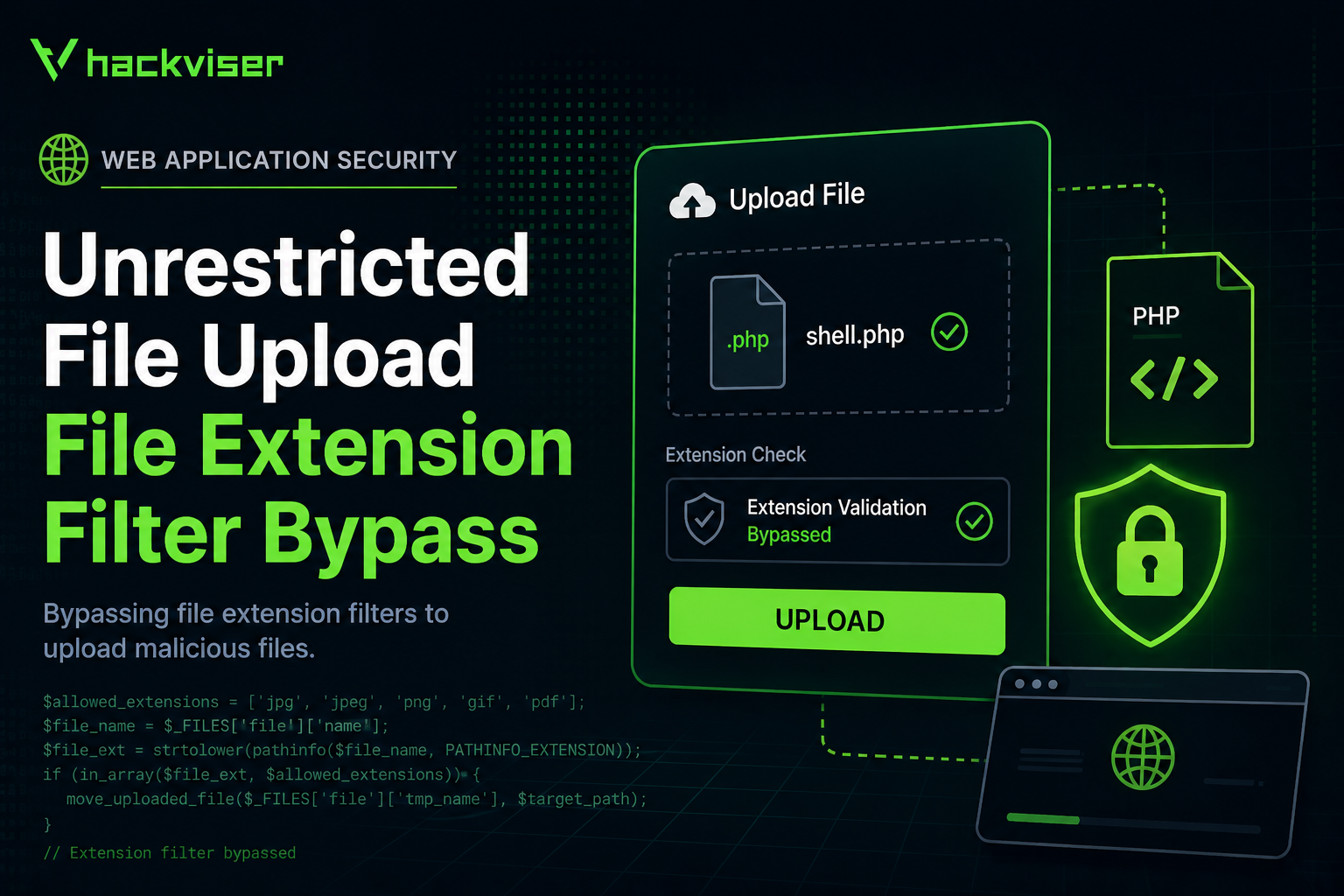 File Extension Blacklist Bypass