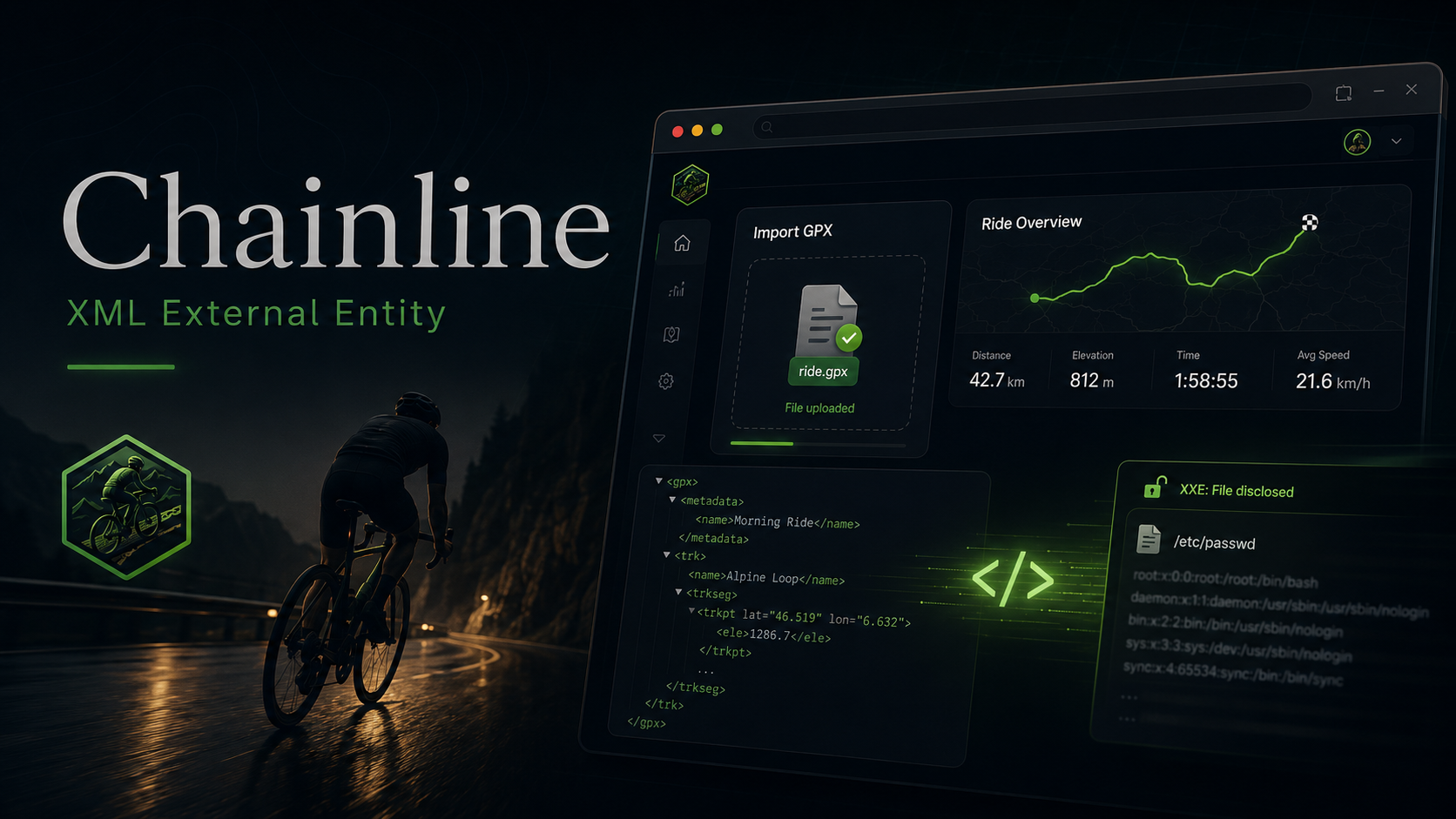 Chainline XXE local file disclosure