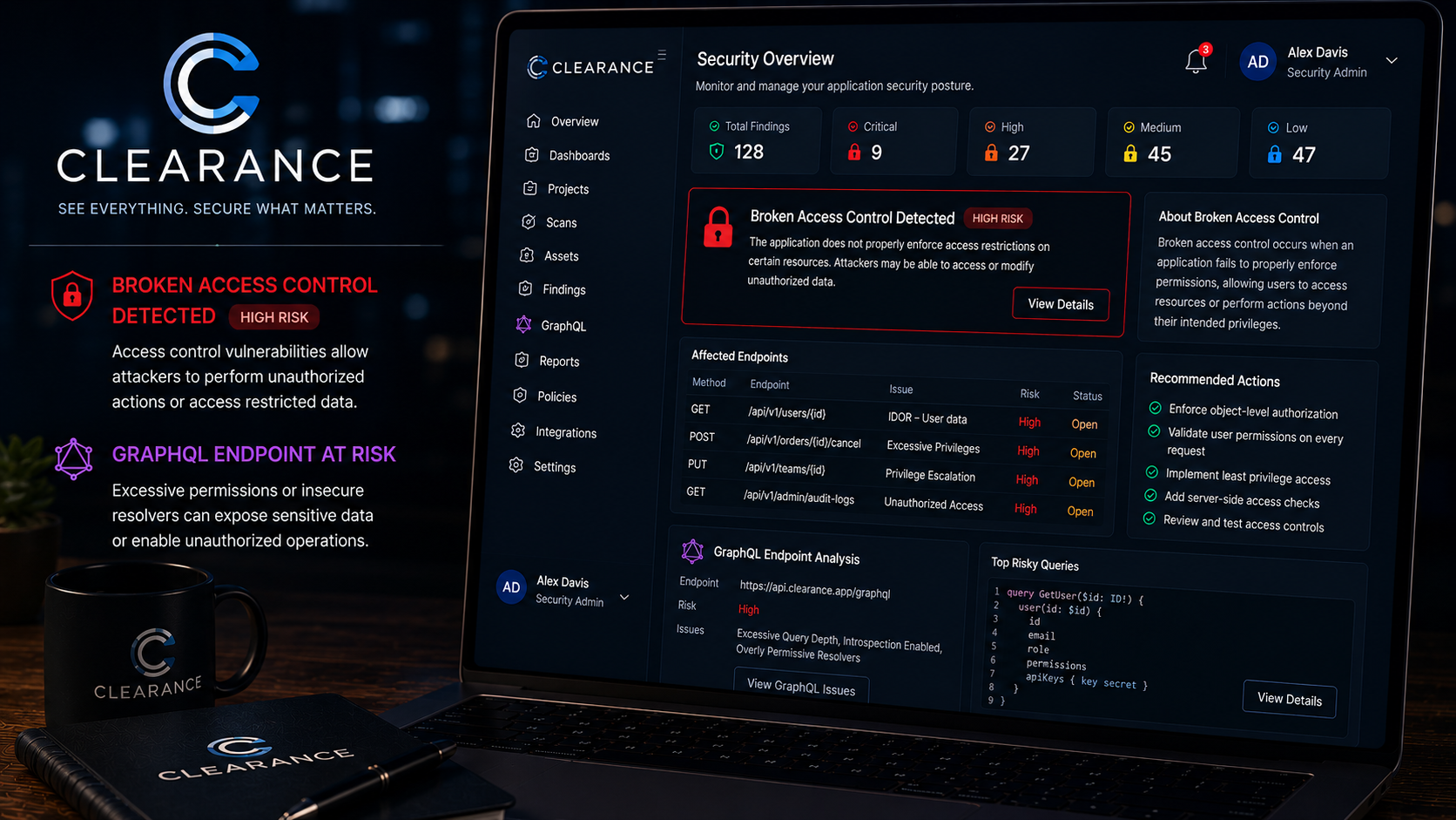 GraphQL Role Parameter Abuse Leads to Restricted Medical Note Disclosure