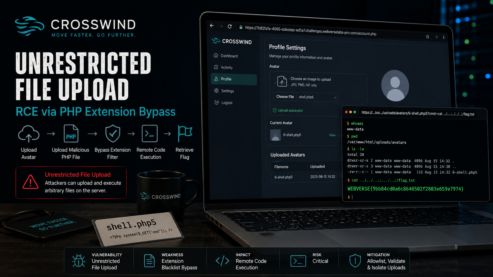 Crosswind WebVerse challenge