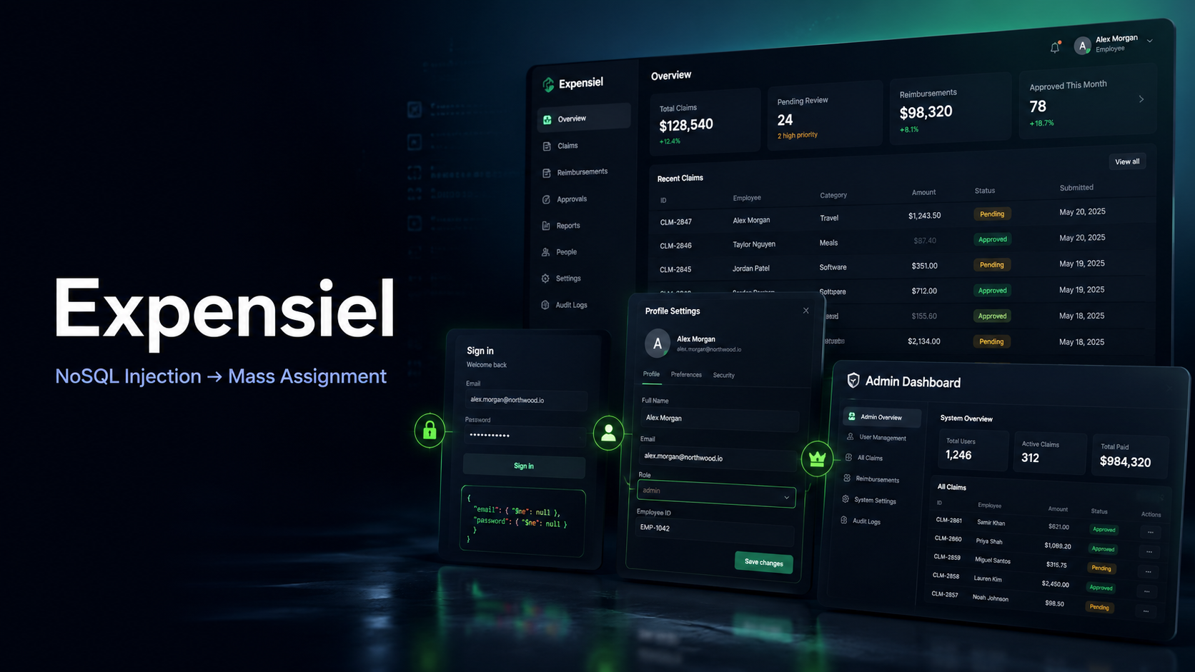 Expensiel NoSQL Injection to Mass Assignment Admin Takeover
