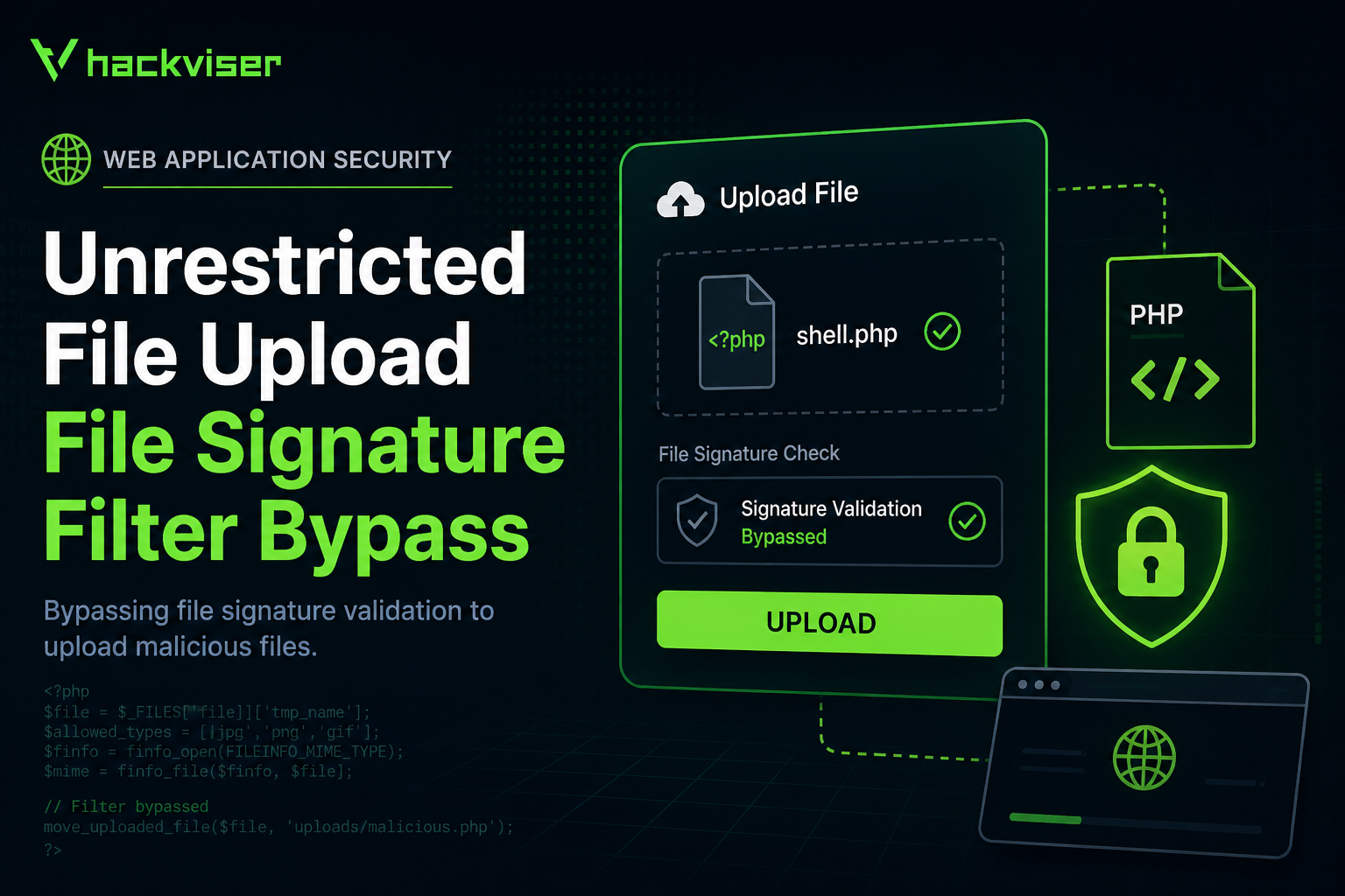 File Signature Bypass Exploitation