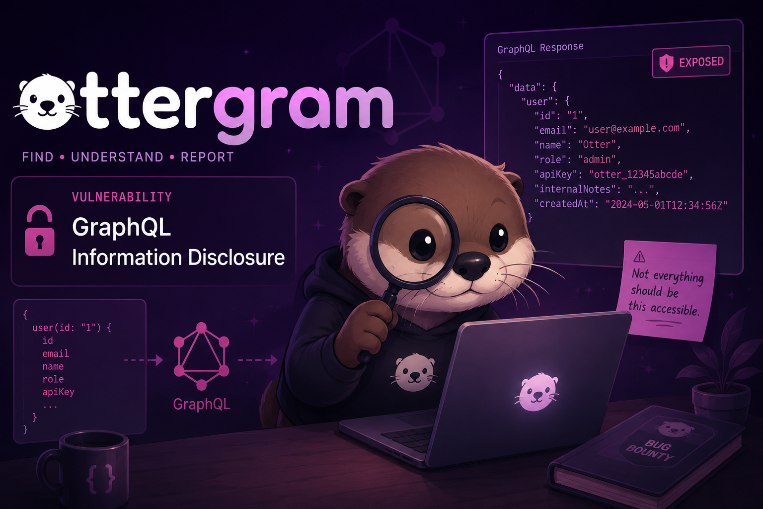 GraphQL Introspection and Sensitive Data Exposure in Ottergram