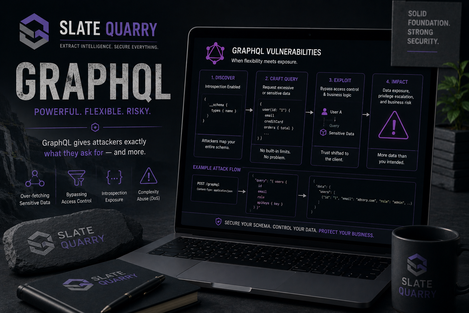 Slate Quarry WebVerse Lab