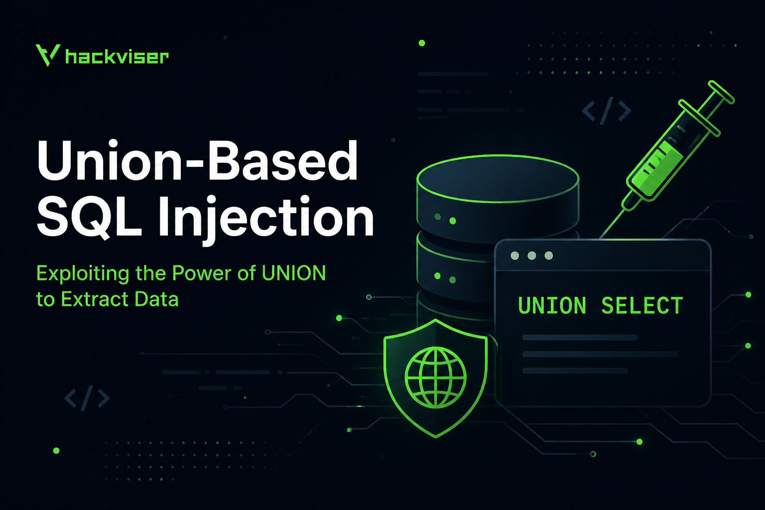 UNION-based SQL Injection credential extraction